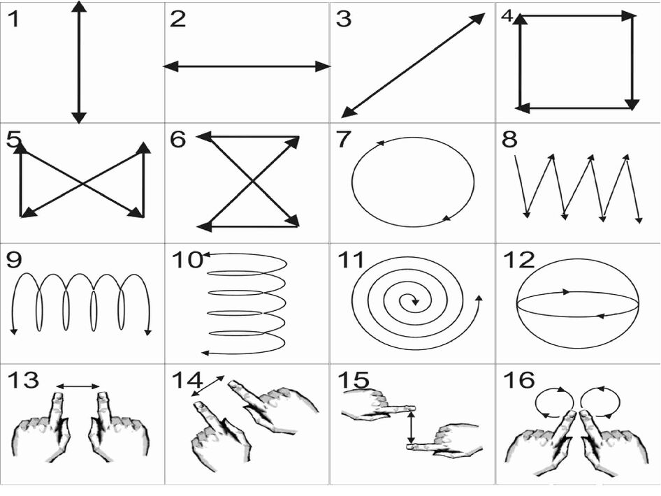Exercícios eficazes que ajudam a restaurar a visão