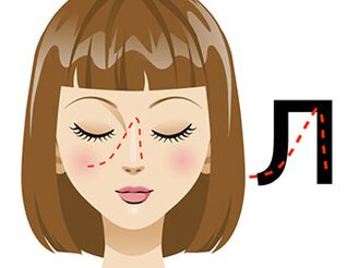 Exercício “Escrever com o nariz” com o objetivo de restaurar a visão